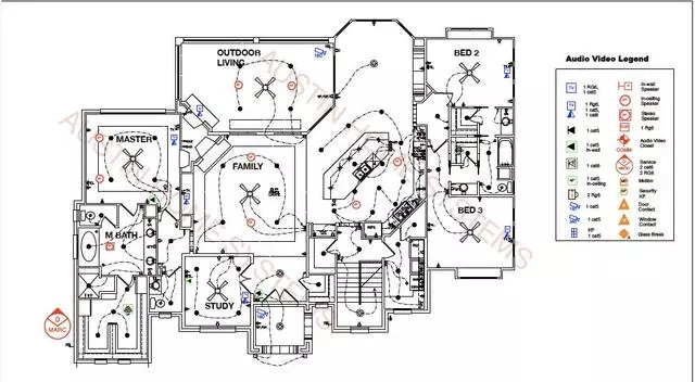 Austin Home Systems