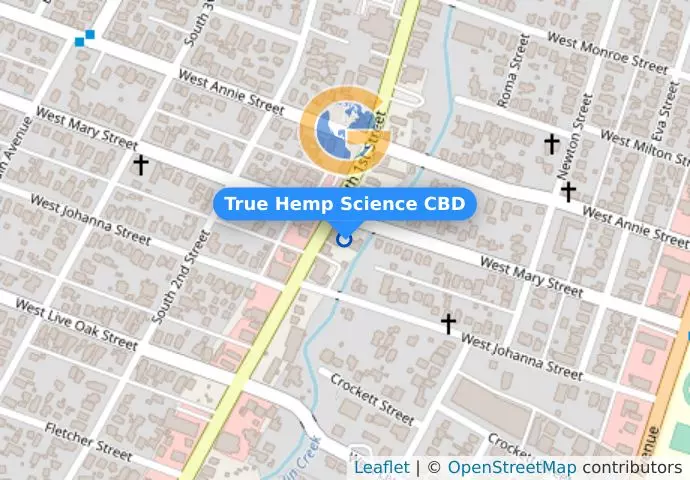 True Hemp Science CBD