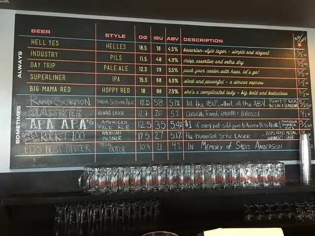 Austin Beer Garden Brewing Company