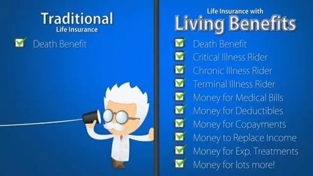 Texas Medicare Advisors