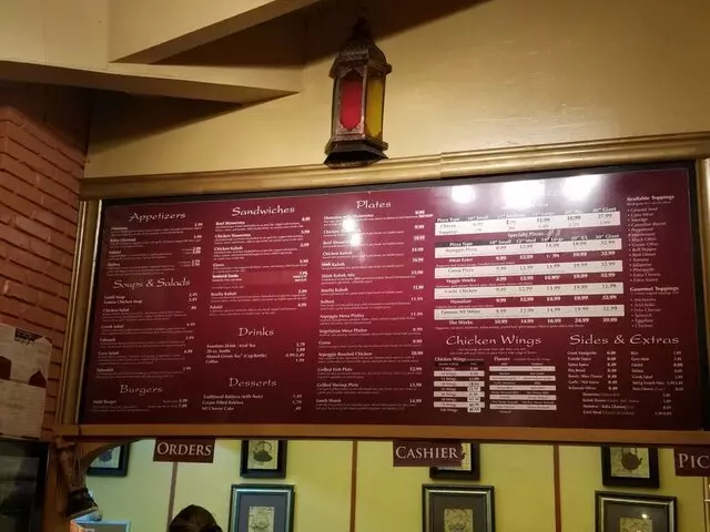 Arpeggio Grill