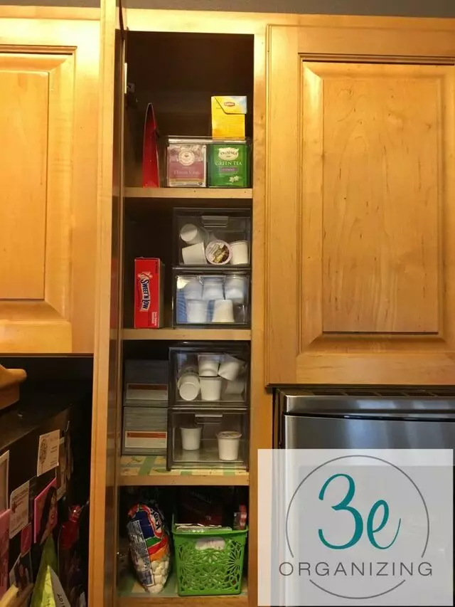 3E Organizing